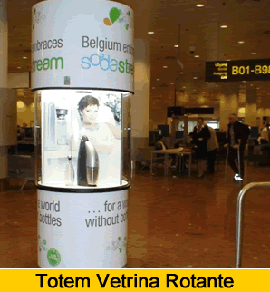 colonna espositore con vetrina girevole